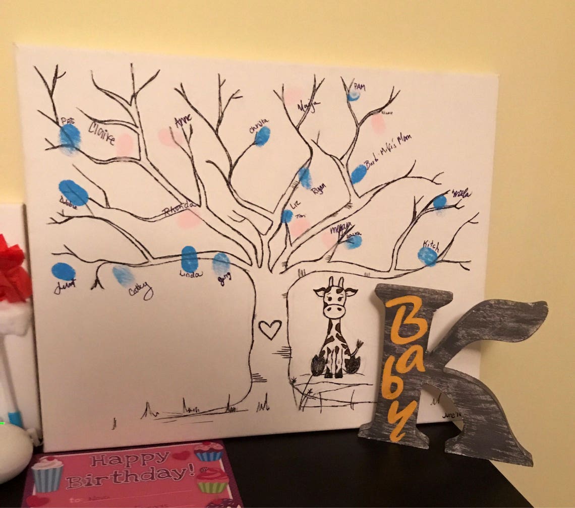 Gender Reveal Tree Etsy