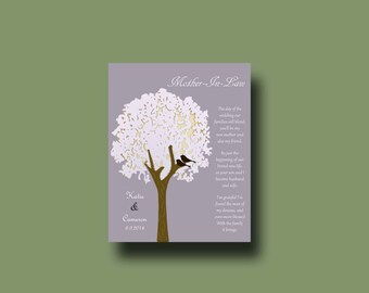 Wedding Gift for Mother In Law, Thank You Print, Mother of Groom Gift, Wedding Thank you, Parents of Groom Gift, Future Parents Gift,