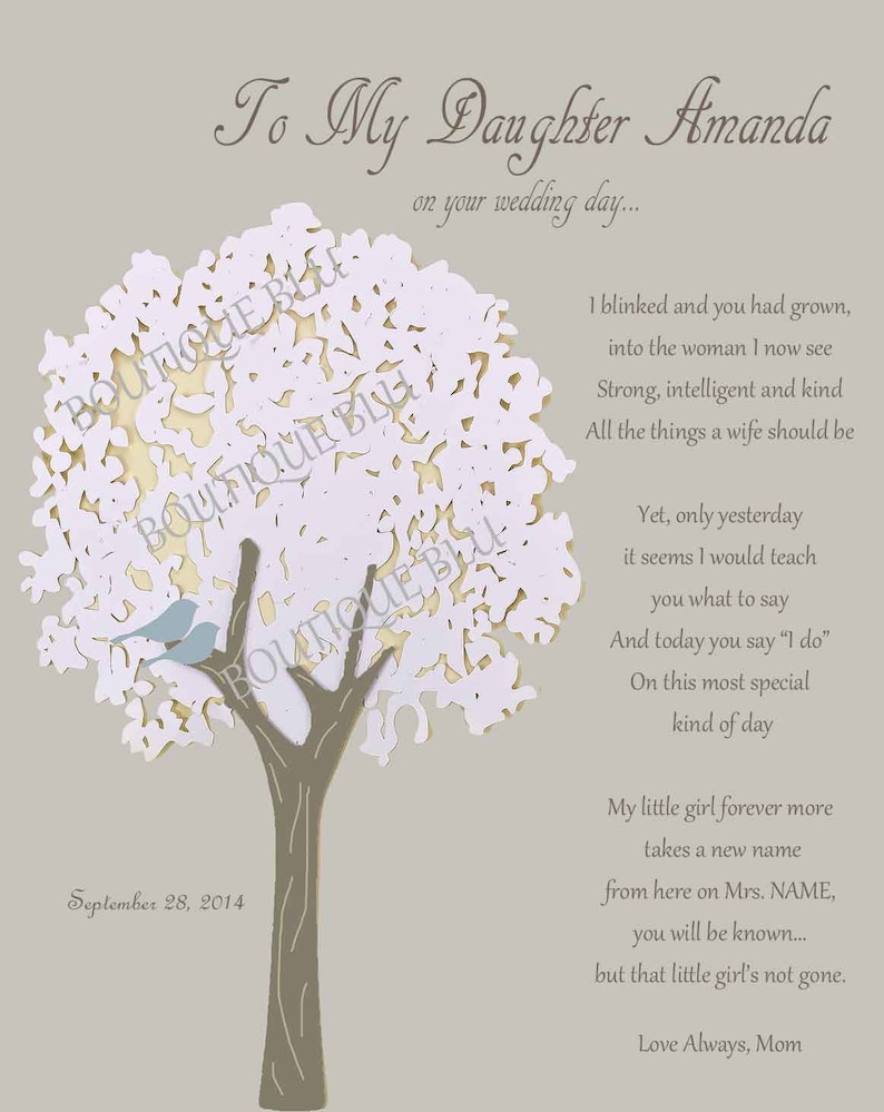 May include: A wedding card with a white paper cut-out tree with two blue birds on a branch. The card has a message to a daughter on her wedding day. The text reads: "To My Daughter Amanda on your wedding day... I blinked and you had grown, into the woman I now see Strong, intelligent and kind All the things a wife should be Yet, only yesterday it seems I would teach you what to say And today you say "I do" On this most special kind of day My little girl forever more takes a new name from here on Mrs. NAME, you will be known... but that little girl's not gone. Love Always, Mom"