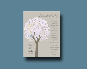 Wedding Gift for Mother of the Bride, Thank You Print, Mother of Bride Gift, Wedding Thank you, Parents of Groom Gift, Future Parents Gift,