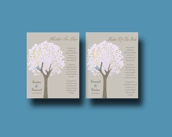 Wedding Gift for Mother In Law, Mother of the Bride, Thank You Print, Mother of Groom Gift, Parents of Groom Gift, Future Parents Gift,