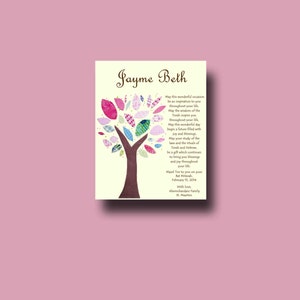 May include: A colorful tree illustration with the name "Jayme Beth" at the top. The text below the tree reads "May this wonderful occasion be an inspiration to you throughout your life. May the wisdom of the Torah inspire you throughout your life. May this wonderful day begin a future filled with joy and blessings. May your study of the law and the rituals of Torah and Hebrew, be a gift which continues to bring you blessings and joy throughout your life. Mazel Tov to you on your Bat Mitzvah. February 15, 2014. With love, Khemchandani Family. St. Maarten."