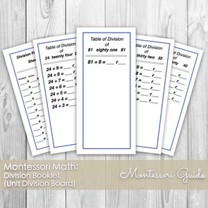 May include: A set of four printable worksheets for learning division. Each worksheet features a table of division problems with a dividend, divisor, quotient, and remainder. The worksheets include the numbers 24, 32, 40, and 81.