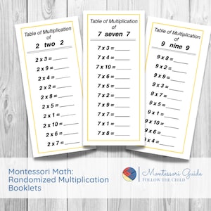 Montessori Multiplication Practice (equations in random order)