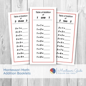 Práctica de adición Montessori