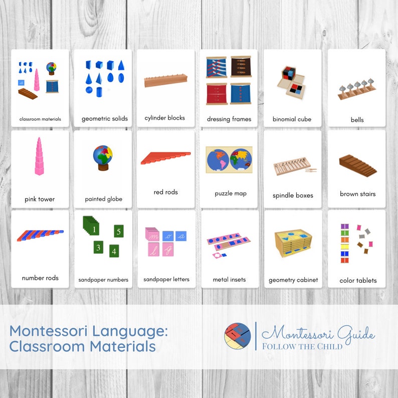 May include: A colorful chart with images of Montessori classroom materials, including the pink tower, red rods, spindle boxes, and sandpaper letters. The chart is titled "Montessori Language: Classroom Materials".