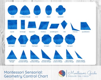 Montessori Geometry Cabinet Control Chart