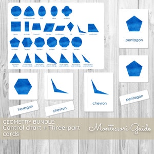PAQUETE de Geometría Montessori: Cuadro de control + tarjetas de tres partes
