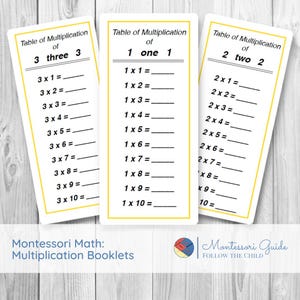 Puede incluir: Tres tarjetas de multiplicación con bordes amarillos muestran las tablas de multiplicar del 1, 2 y 3. Cada tarjeta tiene un título y ecuaciones con espacios en blanco para las respuestas. El texto "Montessori Math: Multiplication Booklets" está en la parte inferior.