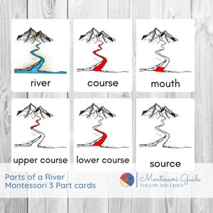 Partes de un río Tarjetas Montessori de tres partes
