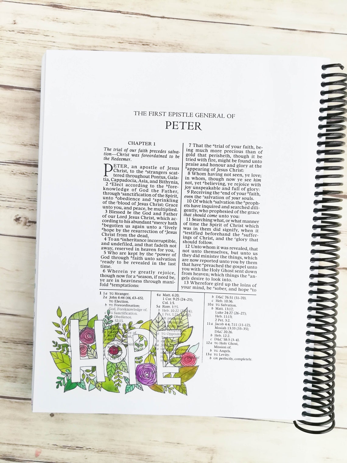 Downloadable Spring Easter Watercolor Kit Scripture Journal | Etsy