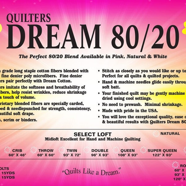 Quilter's Dream 80/20, White, Midloft Batting, THROW Size, 60"X60", Excellent, Hand & Machine Quilting
