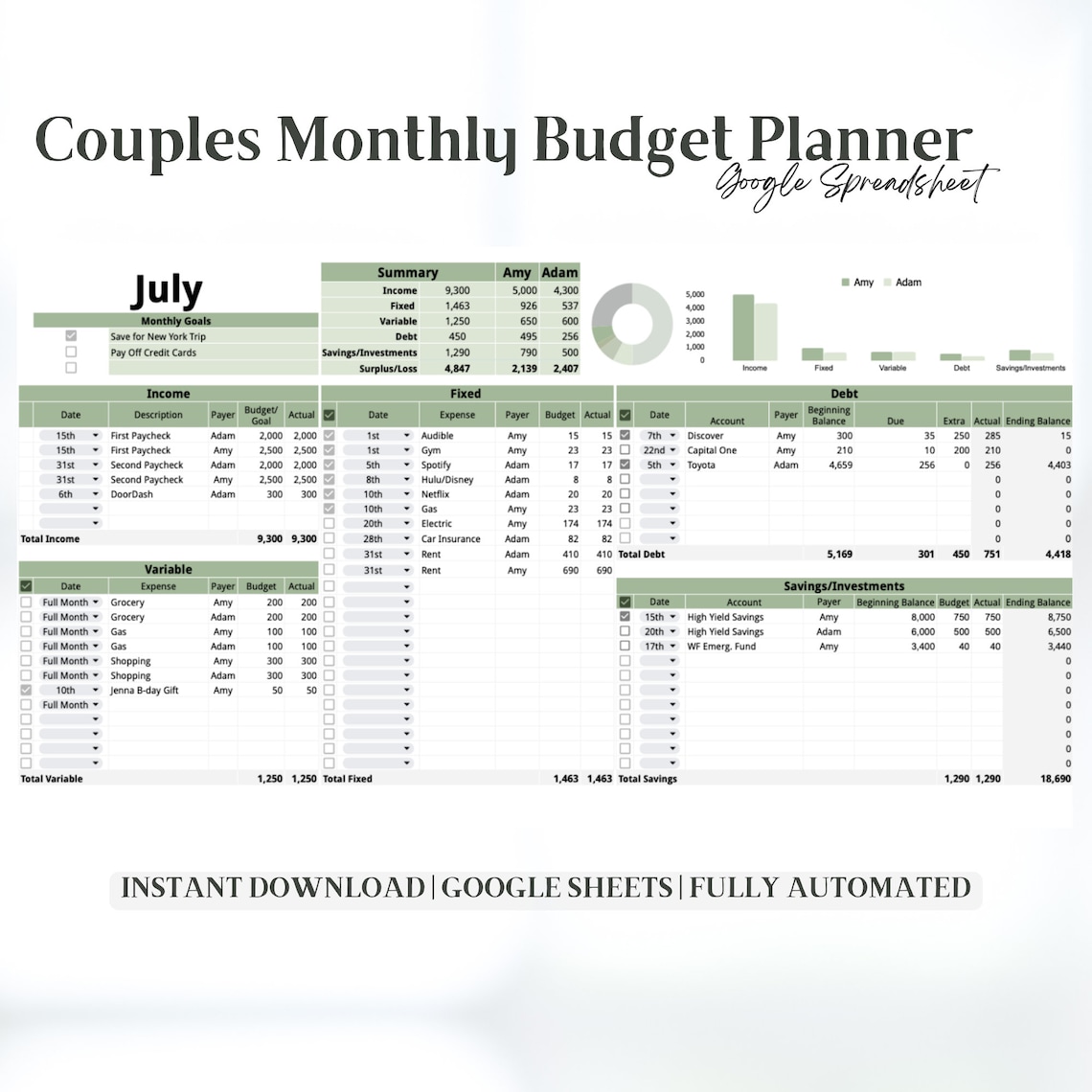 Couples Personal Budget Spreadsheet, Google Sheets Budget, Budget Couples Personal Budget Spreadsheet, Google Sheets Budget, Budget