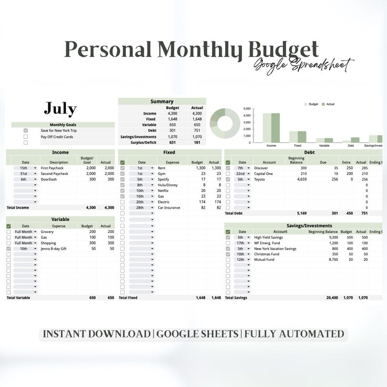 K&ouml;nnte beinhalten: Eine digitale pers&ouml;nliche monatliche Budget-Tabelle f&uuml;r Google Sheets. Die Tabelle ist vollautomatisch und enth&auml;lt Abschnitte f&uuml;r Einnahmen, feste Ausgaben, variable Ausgaben, Schulden und Ersparnisse. Der Text "Personal Monthly Budget Google Spreadsheet" steht oben.