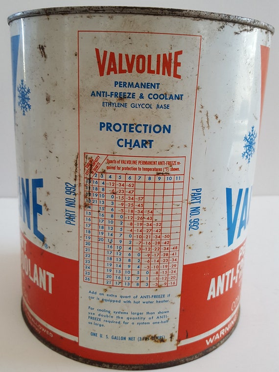 Valvoline Coolant Chart