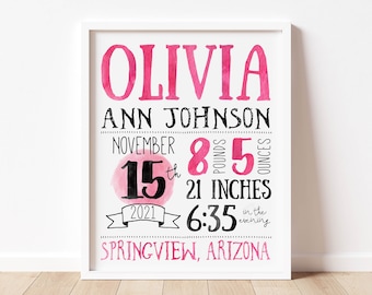 Baby Girl Birth Announcement, Birth Stats Printable, Hand Drawn Girl Nursery Decor, Typography, Watercolor, Printable, gift for new mom