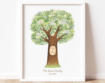 Personalized Family Tree, Custom Family Tree Print, Watercolor Painting, Family Art, Watercolor Family Tree, Parents Gift, Gift for Mom