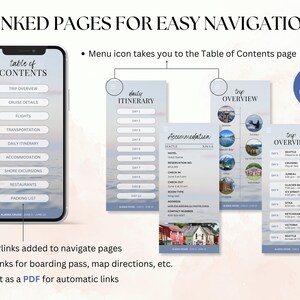 May include: A smartphone displays a travel itinerary with linked pages for easy navigation. The screen shows a table of contents, daily itinerary, and trip overview. The design is light blue with white text. The Canva logo is in the upper right corner.