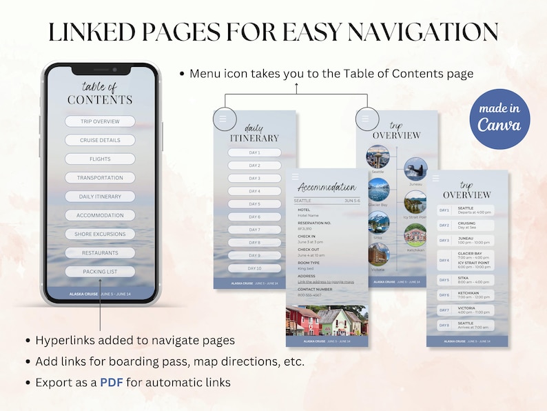 May include: A smartphone displays a travel itinerary with linked pages for easy navigation. The screen shows a table of contents, daily itinerary, and trip overview. The design is light blue with white text. The Canva logo is in the upper right corner.