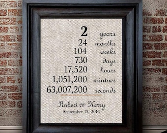 Cotton Anniversary Gift for Her | Anniversary Calendar | 2nd Anniversary Gift for Wife | Traditional Anniversary Gifts for Women