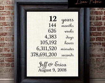 12 year wedding anniversary gift for husband