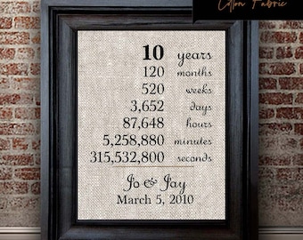 10 year wedding anniversary gift for him