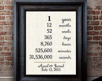 one year anniversary etsy