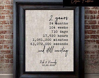 gifts for him 2 year anniversary