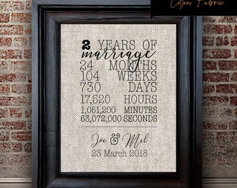 cotton gifts for wife