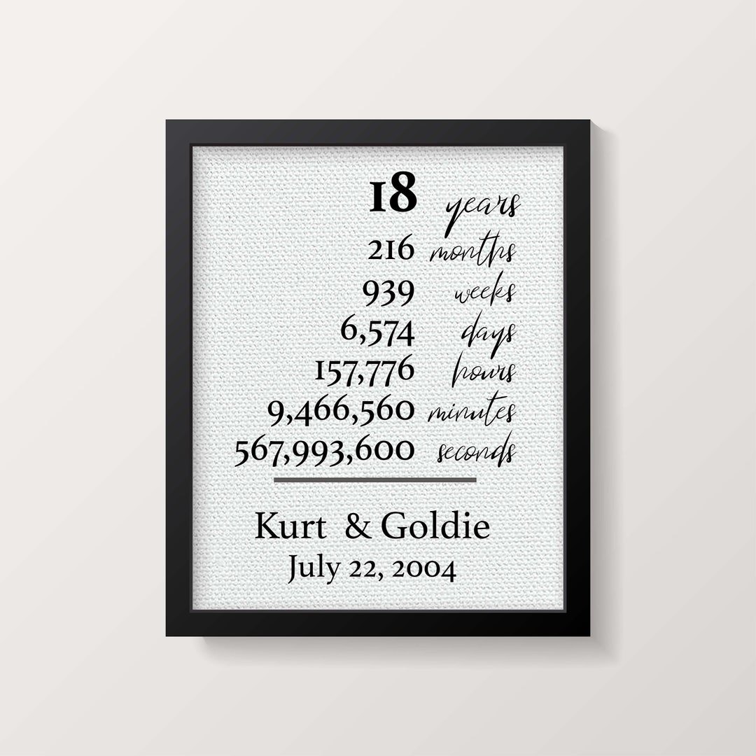 18 Years Together 18th Anniversary Gift for Husband Wife Days Hours Minutes Seconds Personalized