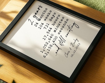 Personalized 2nd Anniversary Cotton Print | Two Names, Date