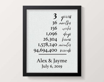 3 year wedding anniversary gift for him | 3rd anniversary gift for him | 3 year anniversary gift for wife | Cotton Fabric Print | Couple