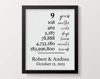 9th Anniversary Gift for Wife | 9th Anniversary Gift for Husband | 9 Years Together | Calendar Print | Weeks Days Hours | Cotton Fabric
