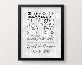 Cadeau d'anniversaire de 3 ans | Cadeau du 3e anniversaire de son mari | Cadeau pour femme | Cadeau d'anniversaire non traditionnel | Tissu en coton imprimé