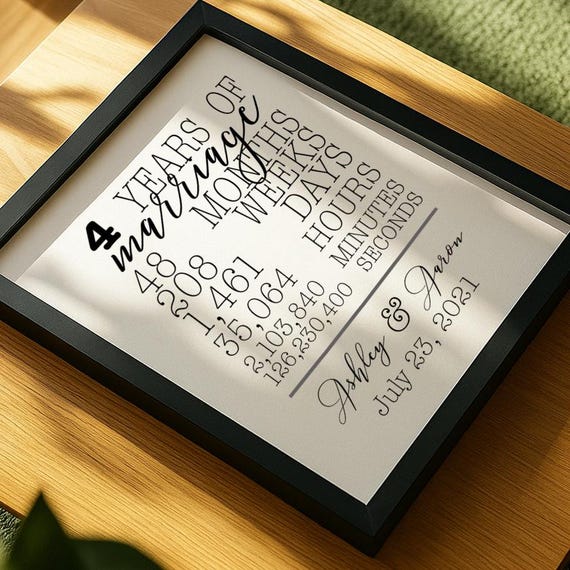 4th/ Linen Anniversary Gift - Personalized Wedding Vows, Custom Couples Portrait On Canvas Or Printable