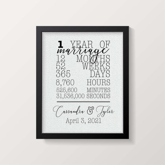 First year online wedding anniversary gift