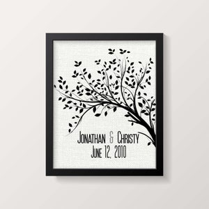 4th Anniversary Gift Ideas | Linen Anniversary Print | TREE Print | Gift for Wife | 4 Years Together | Traditional Linen Gift