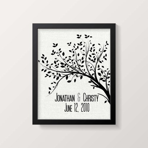 4th Anniversary Gift for Wife Personalized Linen Anniversary Etsy
