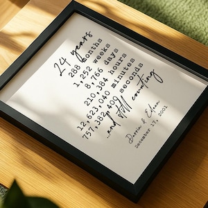 Personalized 24 Year Anniversary Gift for Her Him | Gift for Parents, Uncle, Aunt | Personalized 24th Wedding Anniversary | Keepsake Gift
