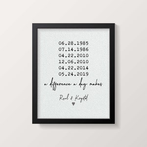 Special Date Gifts | Days until I do Sign | Cotton Anniversary Gift for Husband | Wedding Day Gift for Best Friend | 2 Year Anniversary
