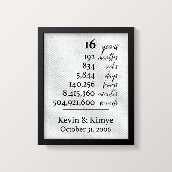 16th anniversary cheap gift for husband
