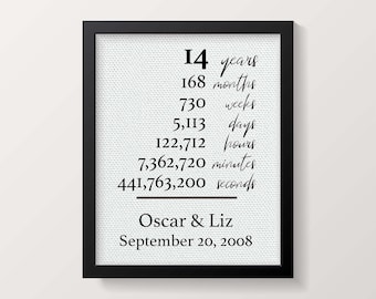 14th Anniversary Gift for Husband Wife | Days Hours Minutes Seconds | Personalized Cotton Fabric Print | 14 Year Anniversary Gift for Him