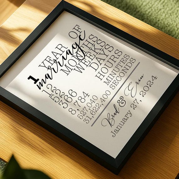 First Year Wedding Anniversary Gift for Wife Paper Anniversary