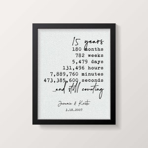 15th Anniversary Gift for Parents | Anniversary Gift for Aunt and Uncle | 15 Year Anniversary Gift for Wife | Months Days Years | Cotton