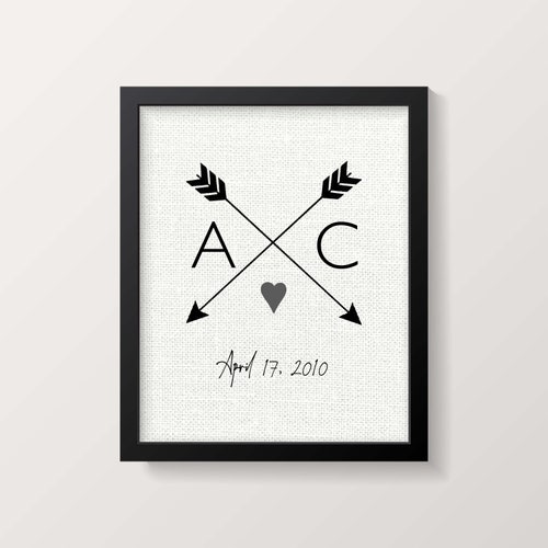 4th Anniversary Gift for Wife Personalized Linen Anniversary Etsy