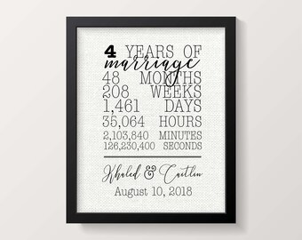 Linen Anniversary Gift for Wife | 4 Year Anniversary Gift for Her | Months, Days, Weeks | Traditional Anniversary Gift