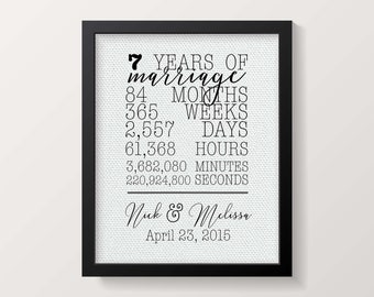 7th Wedding Anniversary Gift for Wife | 7th Anniversary Gift For Husband | Months Years, Days, Hours | Wife of 7 Years Gift | Bespoke Gift