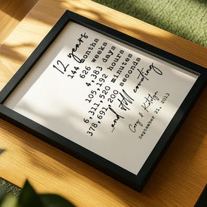 12th Anniversary Gift for Wife | 12 Year Anniversary Gift for Her | Linen Anniversary Gifts | 12 Years Togethers | For Spouse