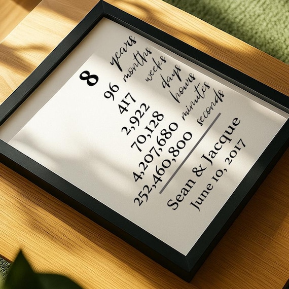 Year Anniversary Gift for Wife 8th Anniversary Gift for Husband  Anniversary Calendar Art Years Days Weeks Months Cotton Fabric Print