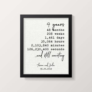 4th Anniversary Gift for Wife | Linen Anniversary Gift for Wife |  Linen Fabric Print | Weeks Hours Minutes Day | Bespoke Gifts